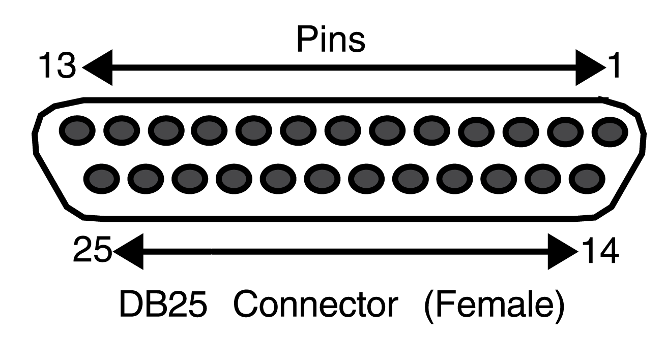 Graphics/pins_db25_connector.png