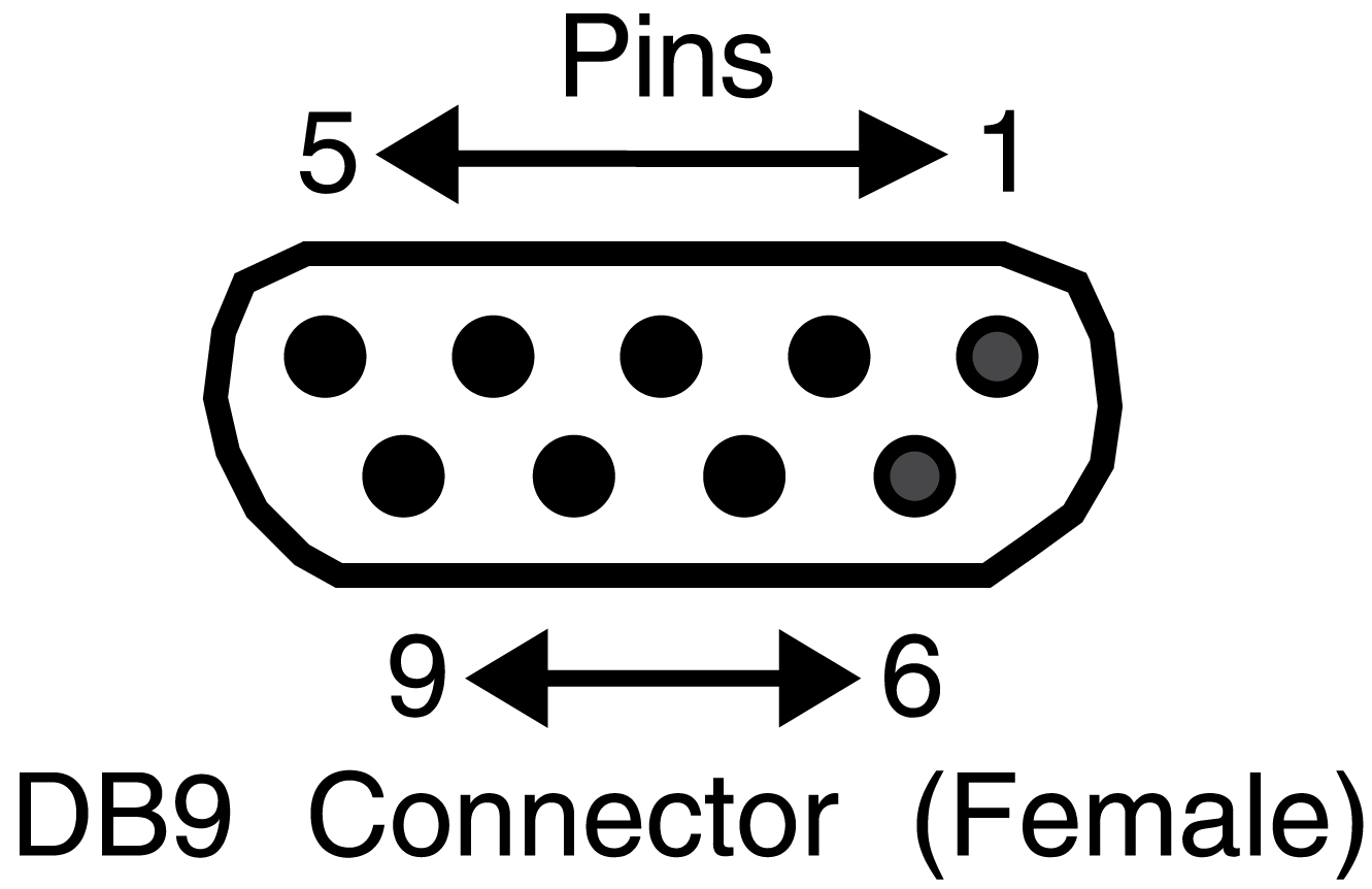 Graphics/pins_db9_connector.png