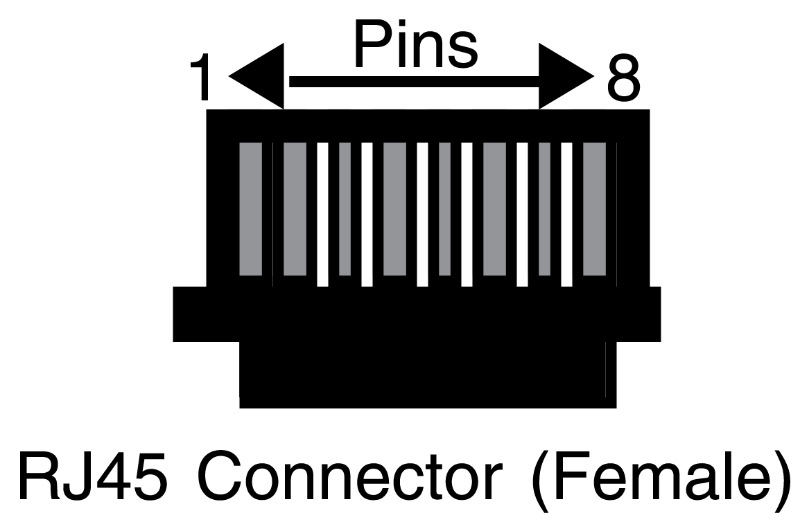 Graphics/pins_rj45_connector.png