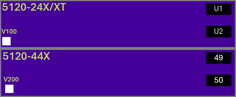 5120 Switches Shown in the Stacking Tool