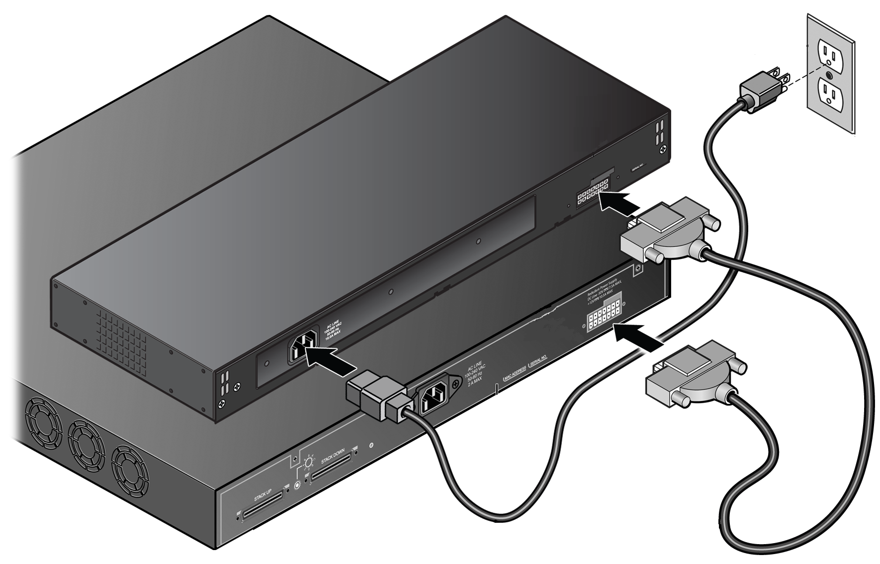RPS cable and AC Power Cord Connection