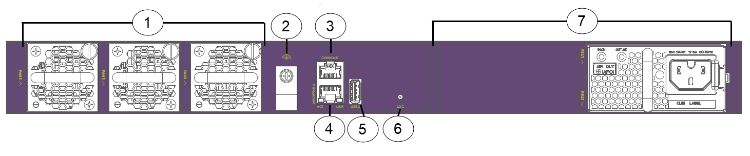5520-12MW-36W Rear Panel