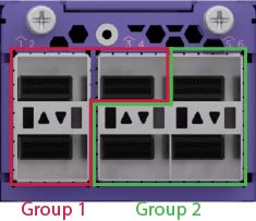 5720-VIM-6YE Versatile Interface Module