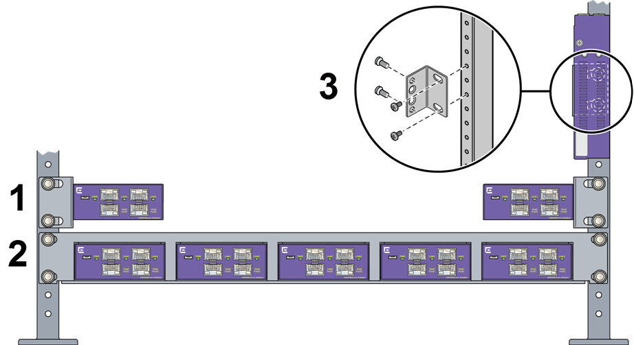Three ways to install the LRM/MACxec Adapter in a rack