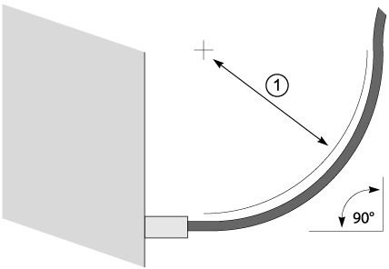 Bend Radius for Fiber Optic Cable