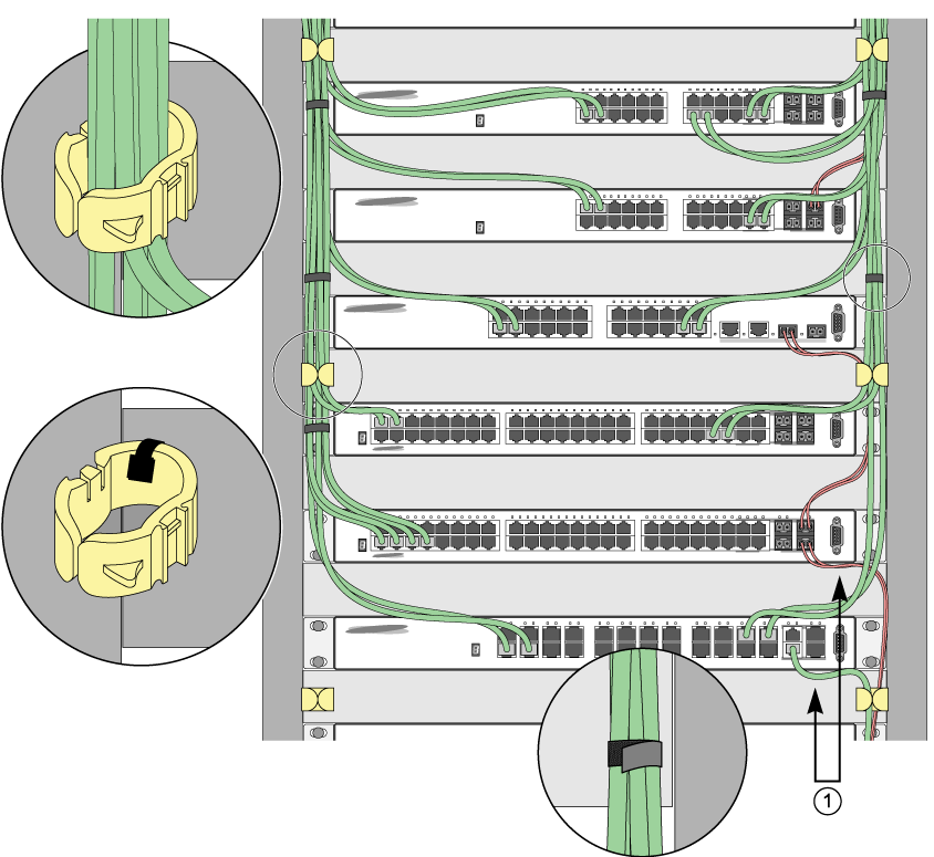 Properly Installed and Bundled Cable