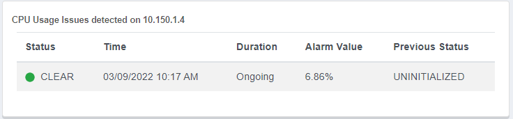 A3_Health_issues