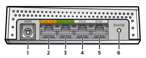Bottom ports on the AP302W access point. The port descriptions are highlighted in Table: AP302W bottom port description.