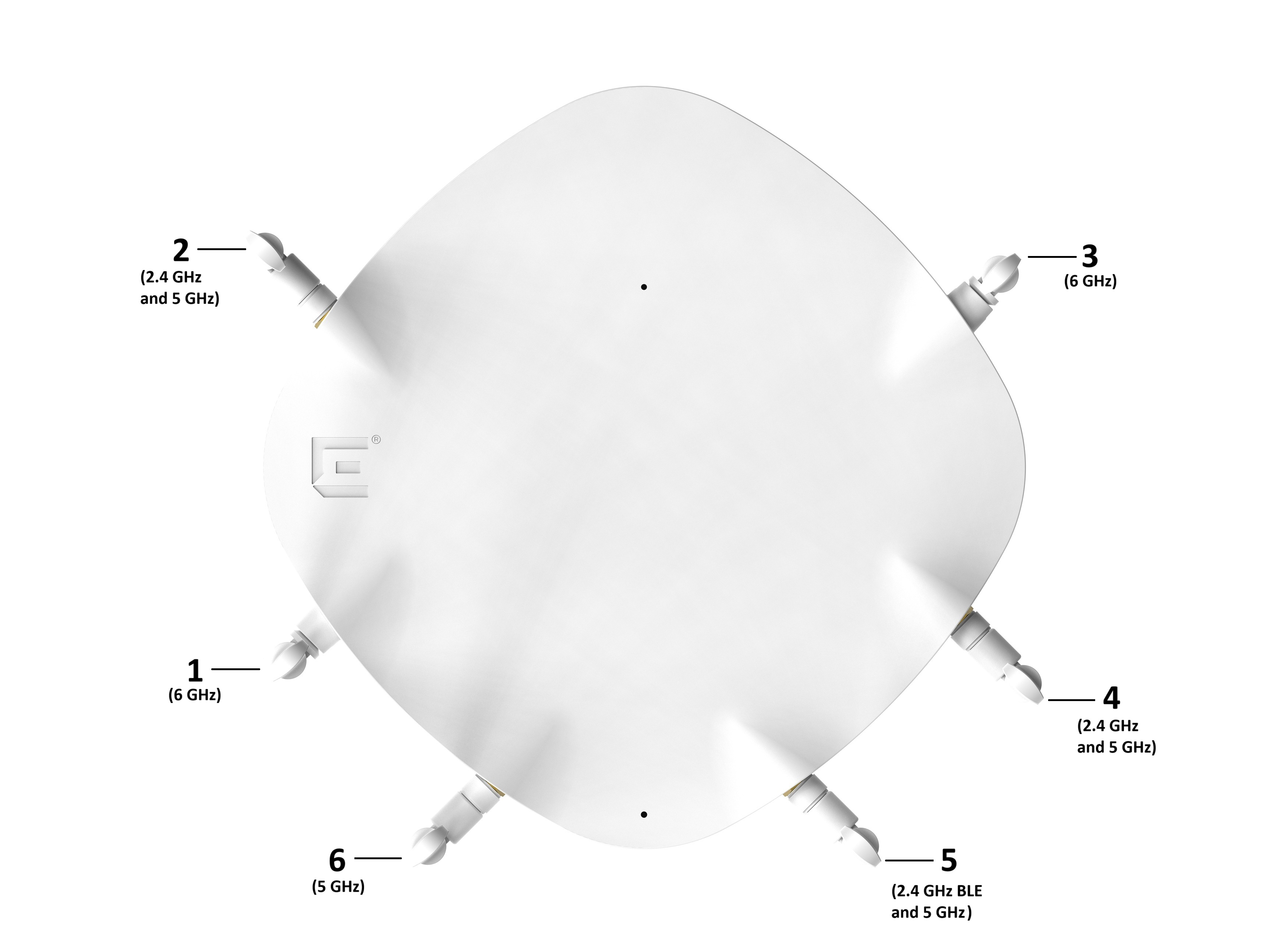 AP4020X antenna ports numbered from 1 to 6, starting with the middle port on the left, just below the Extreme Networks logo, and moving in a clockwise direction. AP4020X antenna ports numbered from 1 to 6, starting with the middle port on the left, just below the Extreme Networks logo, and moving in a clockwise direction.