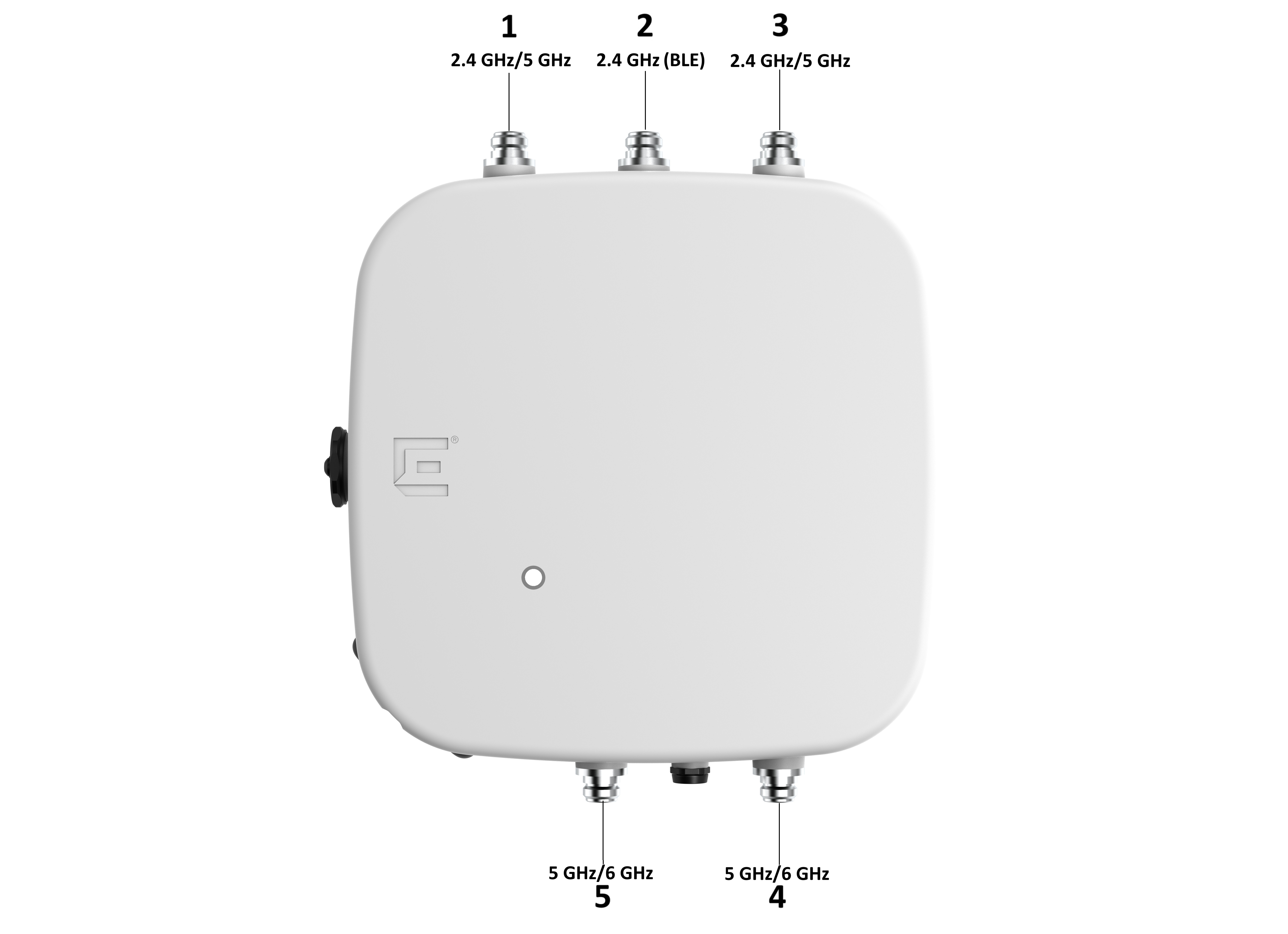 AP4060X antenna ports numbered from 1 to 5. On the top of the AP, from left to right, are ports 1, 2, and 3. On the bottom of the AP, from left to right, are ports 5 and 4.