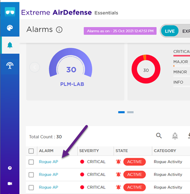 Rogue AP in Alarms List