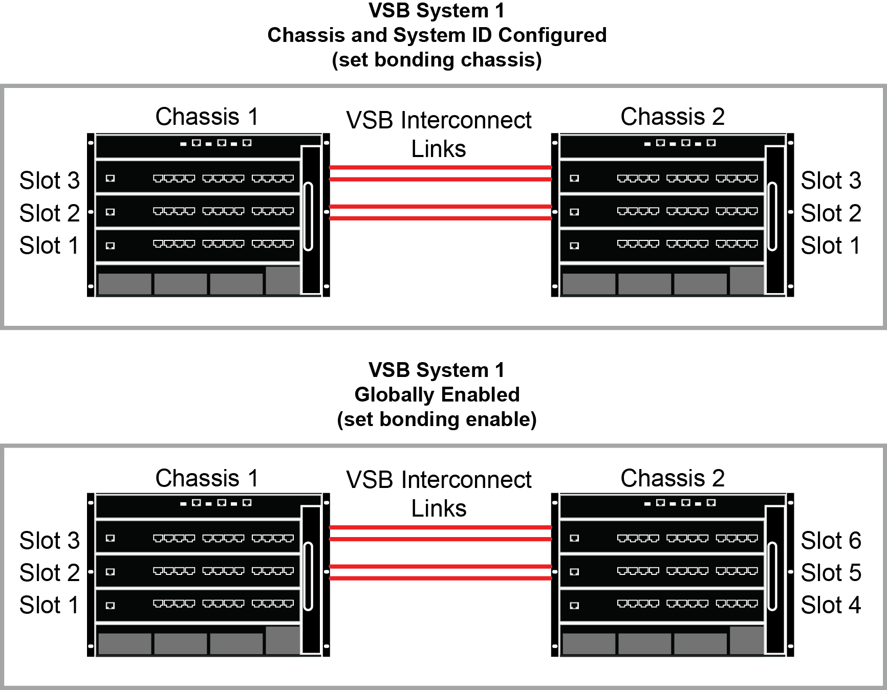 Graphics/VSBSlotNumbering1.png