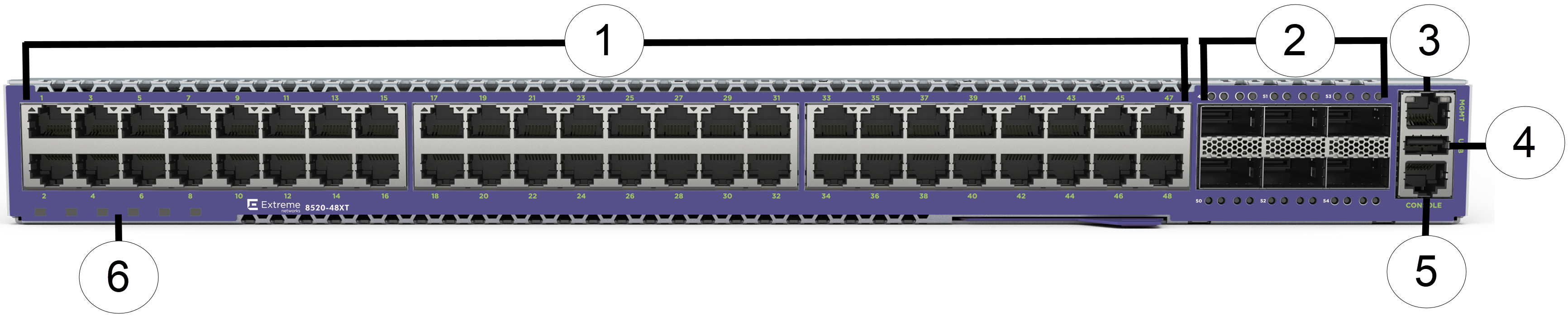 8520-48XT Switch Front Panel