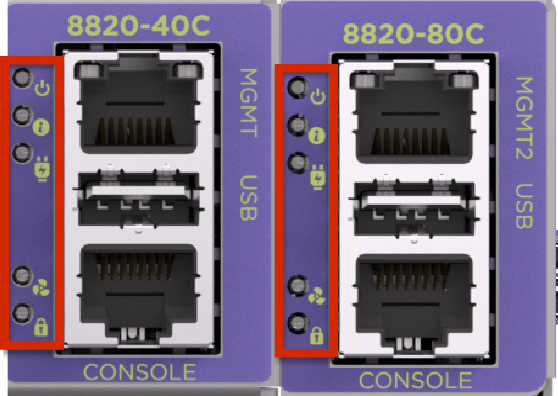 Location of the Extreme 8820 System Status LEDs Location of the Extreme 8820 System Status LEDs