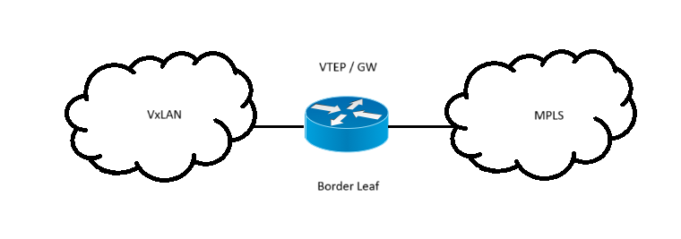 mpls-network-diagram