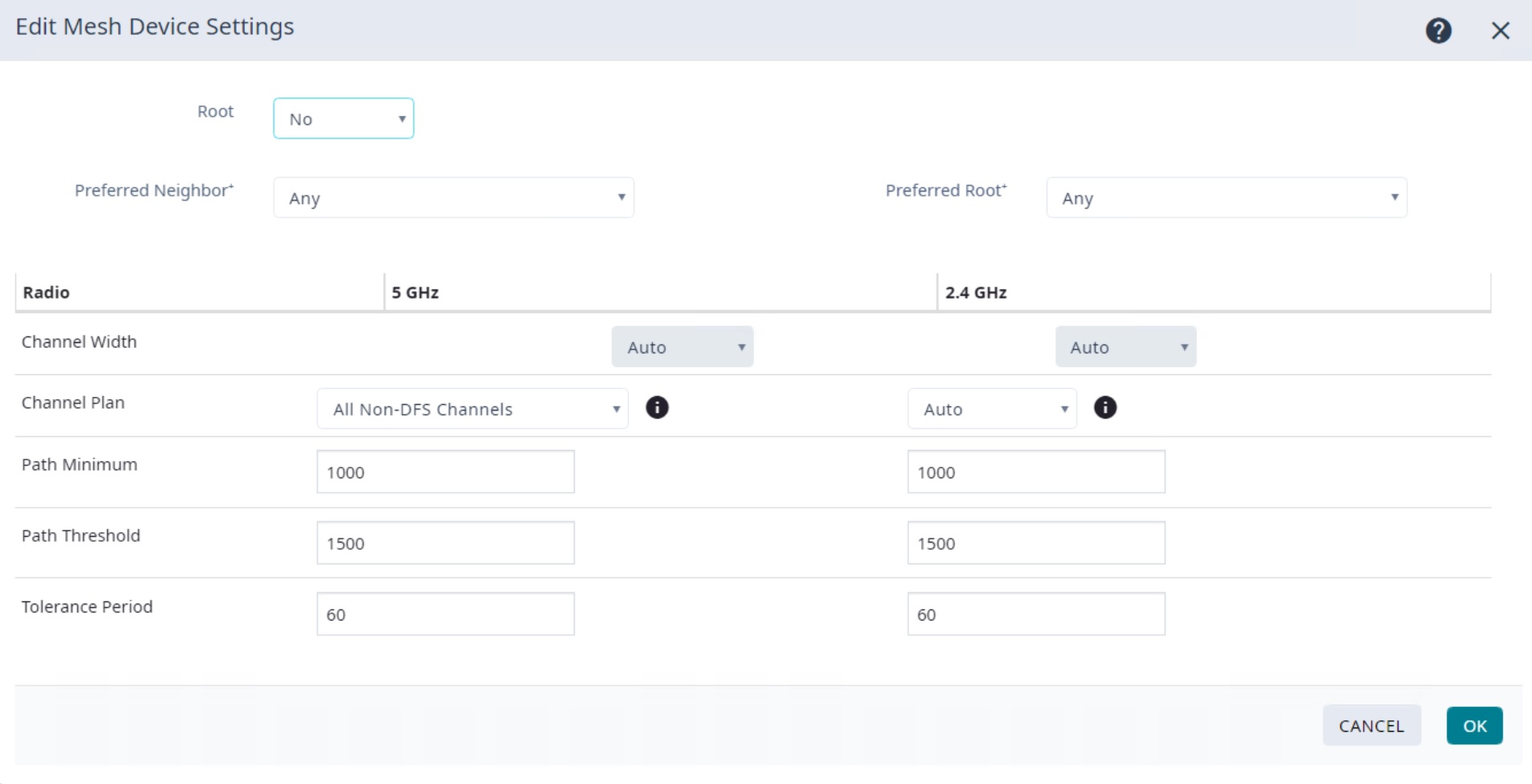 Configuration Profile with Mesh point configured