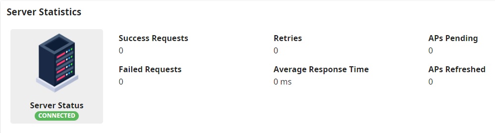 AFC Server Statistics