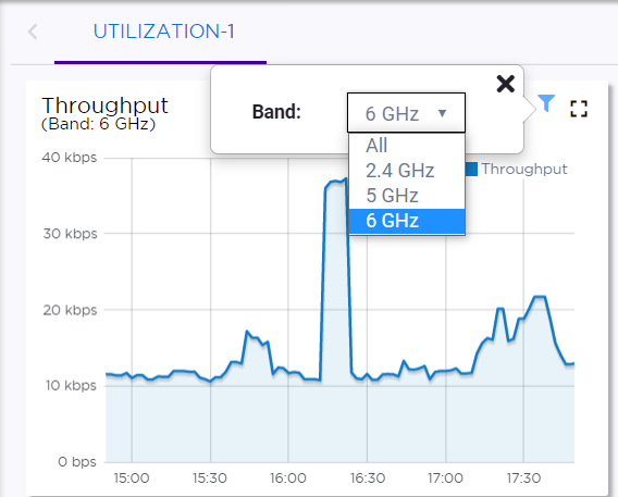 Select Radio Bands — Throughput Widget