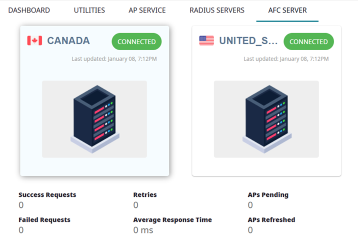 AFC Server Statistics