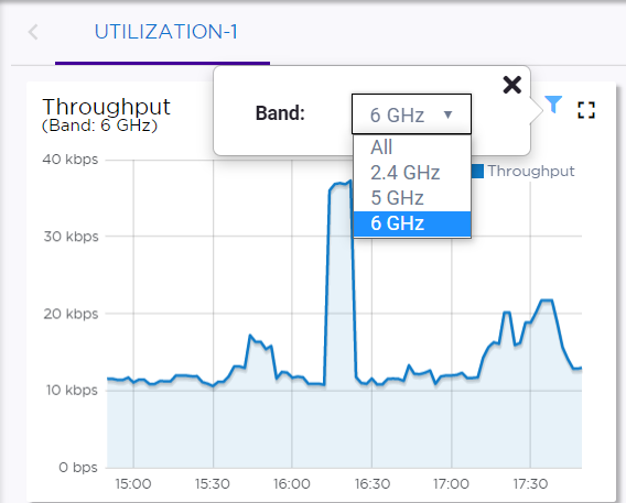 Select Radio Bands &mdash; Throughput Widget