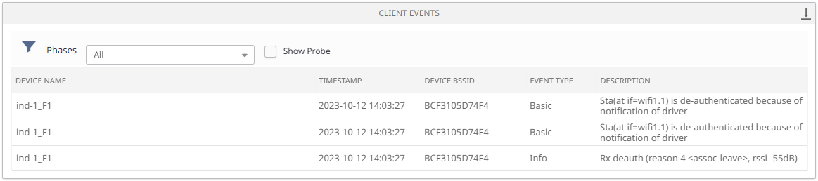 Client Events table.