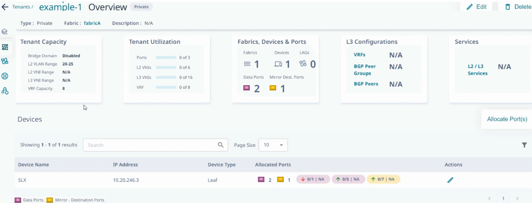 tenants overview page