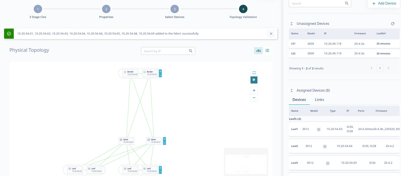 3 stage clos topology validation