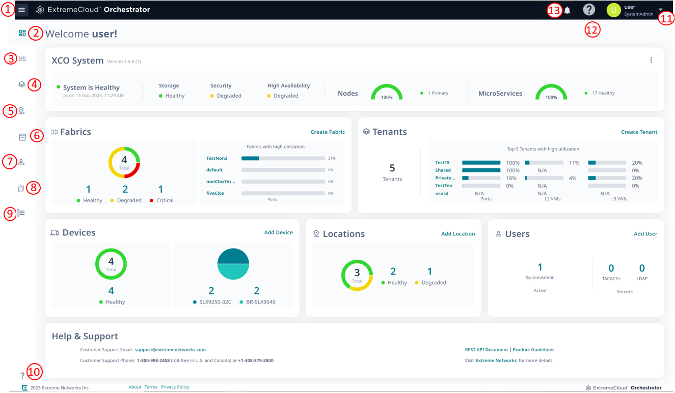 XCO dashboard