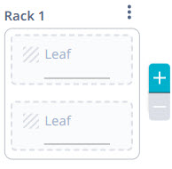 Graphical representation of a rack