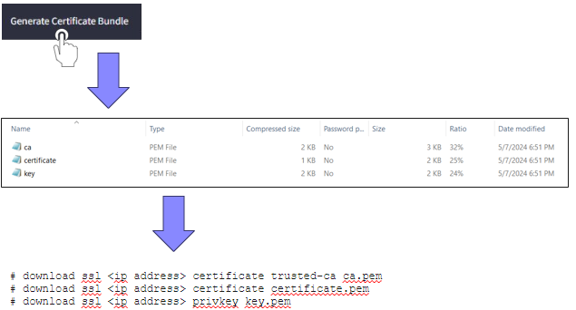 uz_generate_certificate_bundle for switch engine