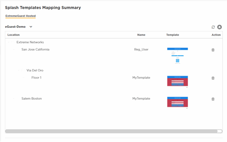 Summary View Screen