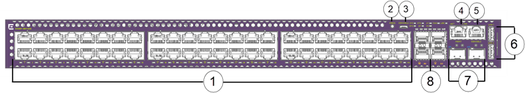 Front panel of 5420F-48P-4XE switch