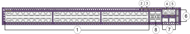 Front panel of 5420M-48T-4YE5420M-48T-4YE switch