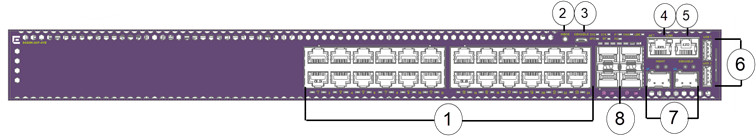 Front panel of 5420M-24T-4YE switch