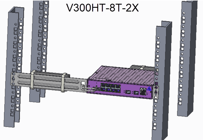 V300HT-8T-2X forward facing, single mounted to front right rack rail with long ear bracket attached to the left rack rail, one PSU cable tied to the rear of the long ear bracket and the other PSU cable tied to the rear of the port extender