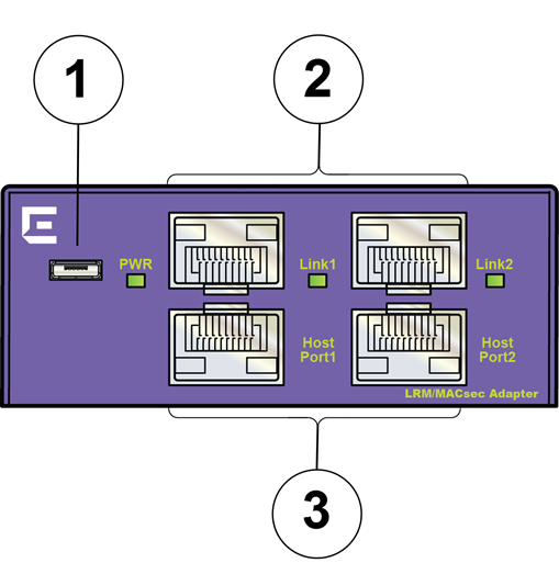 LRM/MACsec Adapter: Front Panel