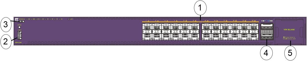 Front panel view of 5520-24X switch showing fixed ports, USB port, LEDs, and VIM slot.