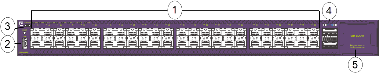 Front panel view of 5520-48SE switch showing fixed ports, USB port, LEDs, and VIM slot.