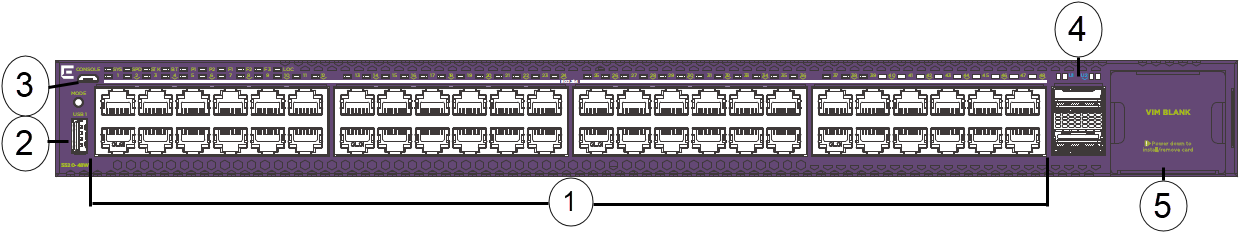 Front panel view of 5520-48W switch showing fixed ports, USB port, LEDs, and VIM slot.