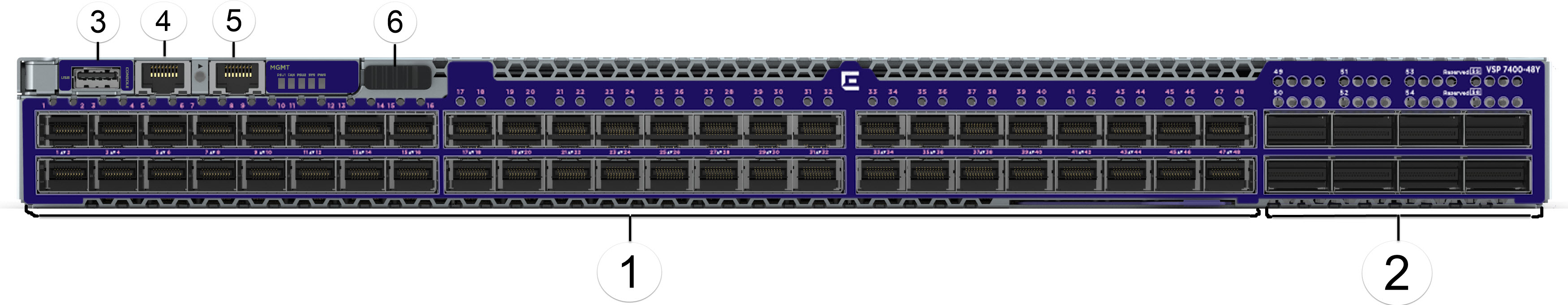 Front panel of the VSP 7400-48Y switch.