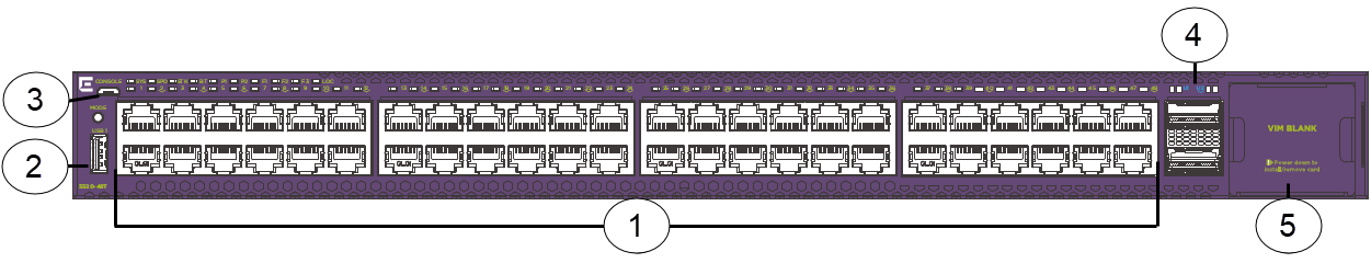 Front panel view of 5520-48T switch showing fixed ports, USB port, LEDs, and VIM slot.
