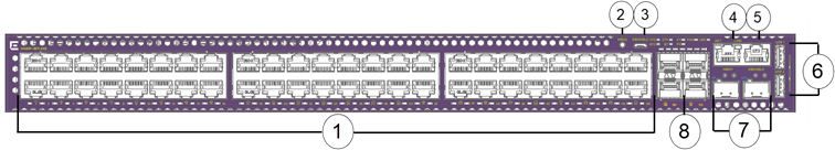 Front panel of 5420F-48T-4XE switch