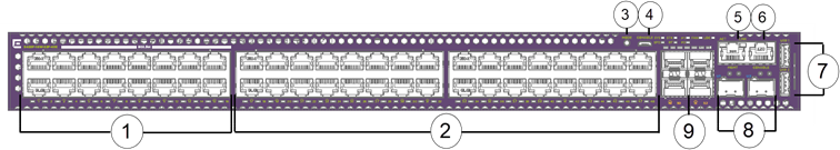 Front panel of 5420F-16W-32P-4XE5420F-16W-32P-4XE switch