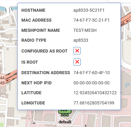 An access point in a mesh network with geographical details