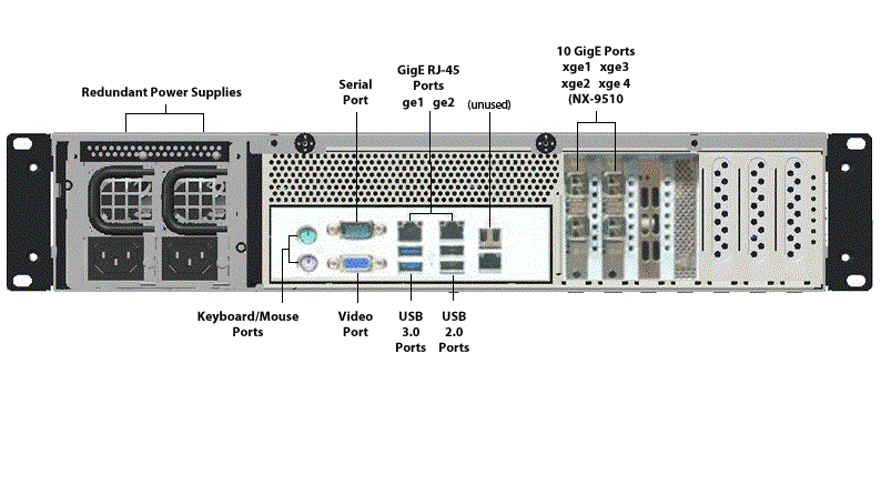 Graphics/NX9610_Back_Label3.png