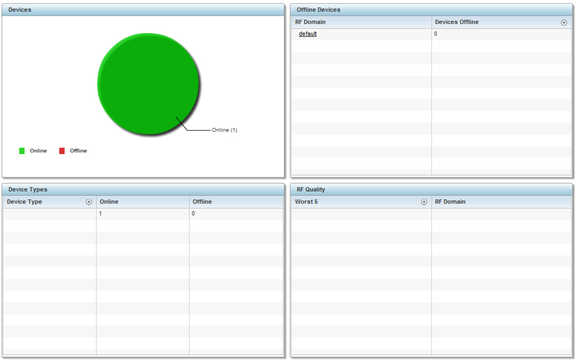 Graphics/nx5500_dashboard.png