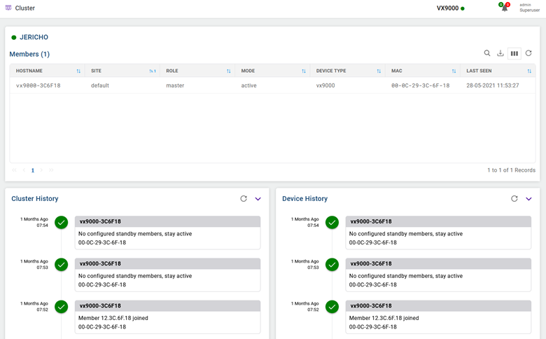 Cluster dashboard user interface with members, cluster history, and device history information