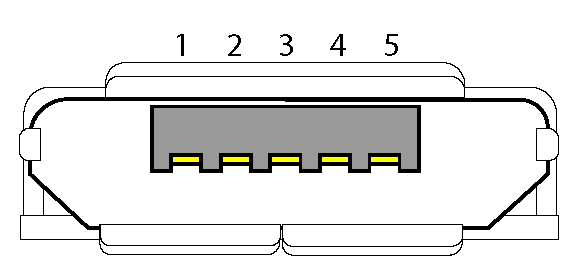Image of gray micro USB port pins stacked aside each other with numerical call outs from 1 to 5.