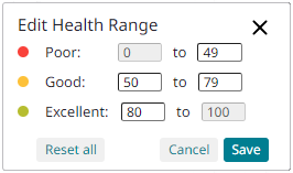 Edit Health Range dialog box