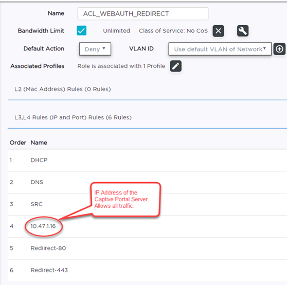 A policy role with L3/L4 rules that redirect traffic to the CWA captive portal.